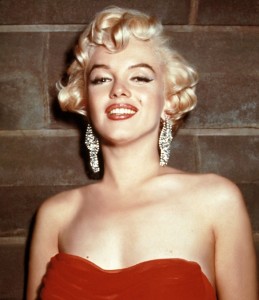 Marilyn Monroes Look